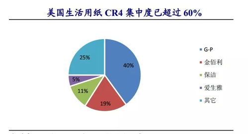 太保车险集中理赔系统的投资价值分析与应用前景