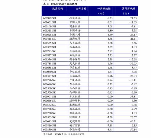 000985股票分析报告，把握未来，稳健投资