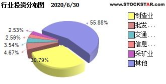 广发稳健基金270002，深度分析与投资建议