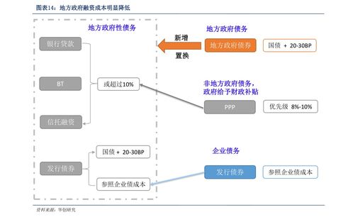 广发稳健基金270002，深度分析与投资建议