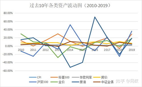 广发稳健基金270002，深度分析与投资建议