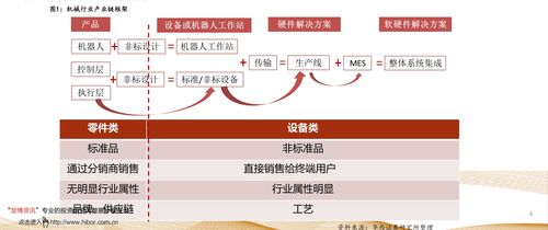 泰达荷银市值优选基金的投资价值分析