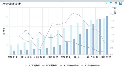 江苏索普股票的投资分析与策略