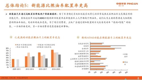 央企未来五年展望，科学理性高效董事会的建立之路