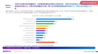 华北制药股票分析与投资策略