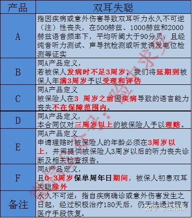 寿险理赔标准详解，全面解析与实务指导