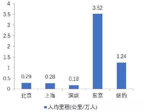 A股市场开市时间详解及投资策略建议