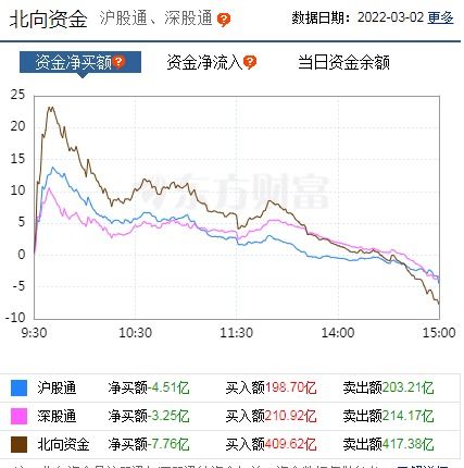 紫鑫药业股票分析与投资策略