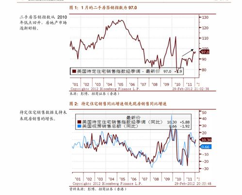 股票600128，弘业股份的投资分析与策略