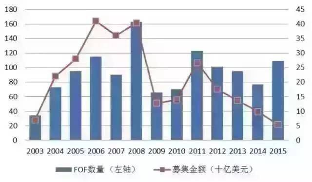 二线蓝筹股投资指南，潜力与风险并存的市场明珠