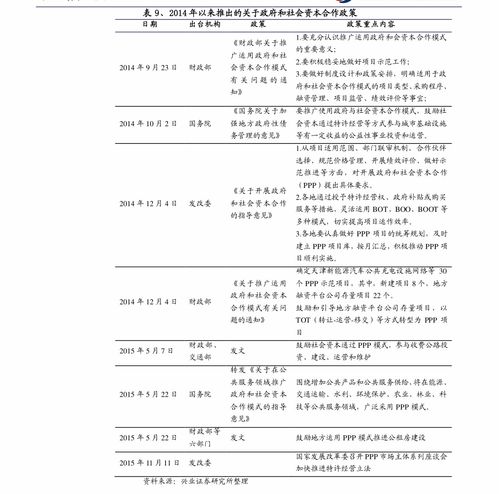 股票分析报告，国电电力（600795）