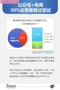 西南证券股吧，洞察市场脉搏，把握投资机遇