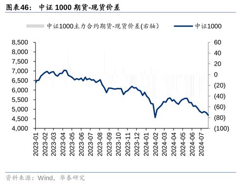 深入解析，苏交科股票的投资价值与风险评估