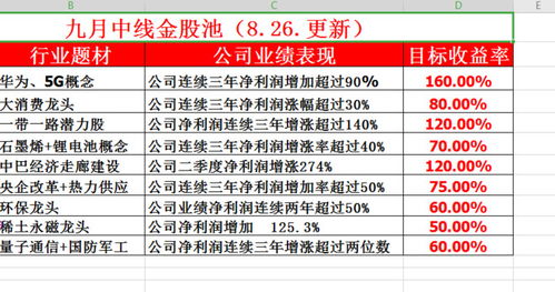 专业视角解读，600255股吧的投资价值与风险分析