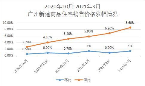 冬瓜子价格飙升背后的故事，一个月涨幅超113%