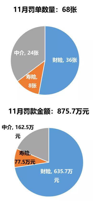 百年人寿保险的投资理财价值分析