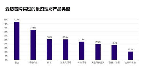 浙江世宝股份有限公司投资分析报告