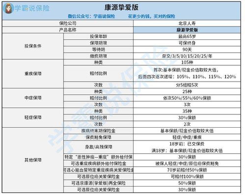 曾投保价值千万的枫王被游客折枝事件深度剖析