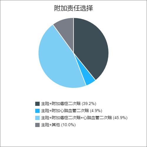 曾投保价值千万的枫王被游客折枝事件深度剖析