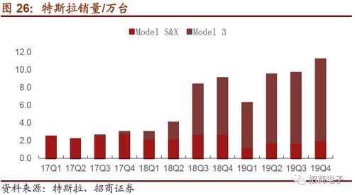 深入解析与投资建议，蓝思科技股票