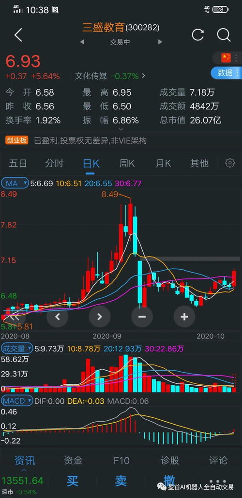 股票交易佣金详解，如何选择最适合你的交易方案