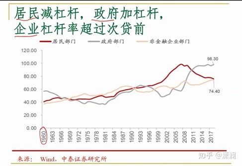 阿里巴巴美股投资分析及策略建议