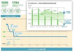 股票熔断机制详解，保障市场稳定的防火墙