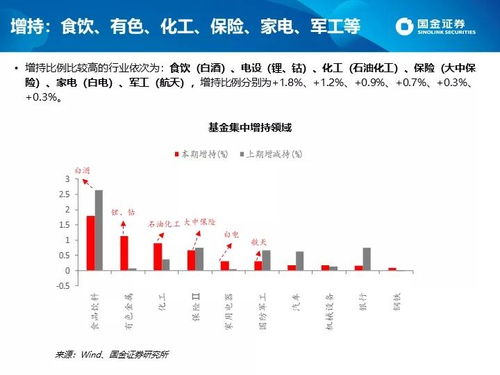 投资分析报告，600879航天电子股票深度解析