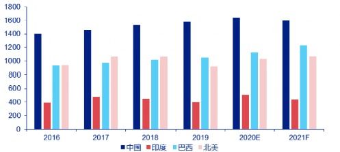 深入分析，000792盐湖股份的投资价值与风险评估