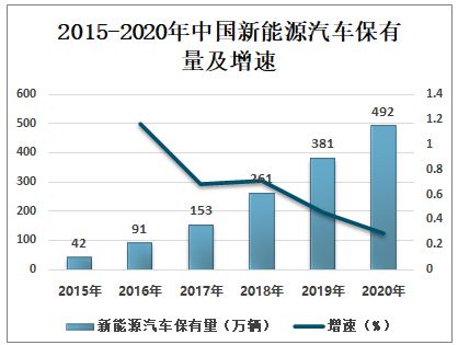 天通银行情分析与投资策略