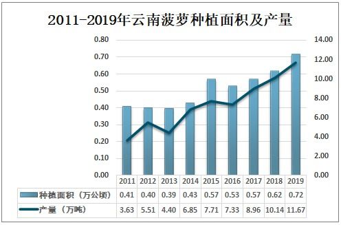 天通银行情分析与投资策略