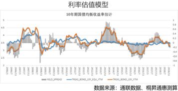 股票市场的作用，资本配置与经济增长的引擎