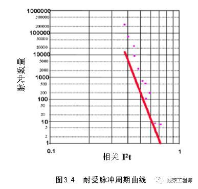 汽车保险公司的全面解析与选择指南