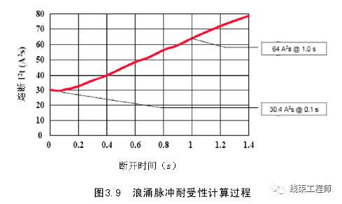 汽车保险公司的全面解析与选择指南