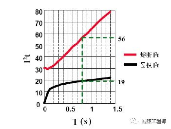 汽车保险公司的全面解析与选择指南