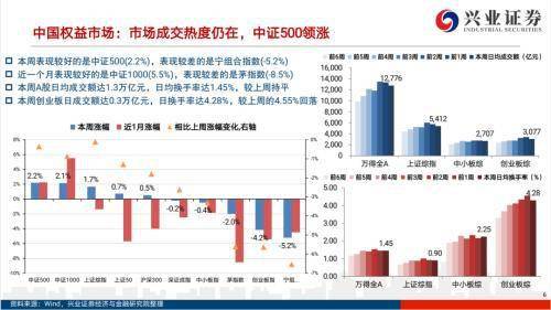 金麒麟银行（601958）的投资价值分析与策略建议