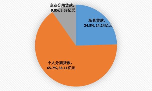 投资型保险，风险与收益的双重考量