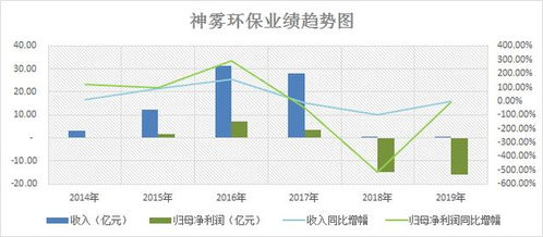 退市股票应对策略，如何妥善处理手中资产