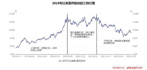 曙光股份再遭冻结，投资者应如何应对与规划？