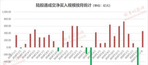 数字货币概念股龙头，掘金未来金融科技的机遇与挑战