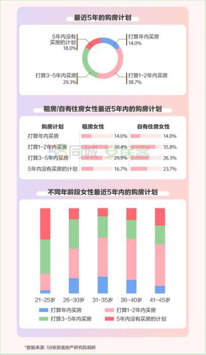 莱茵置业股票投资分析报告