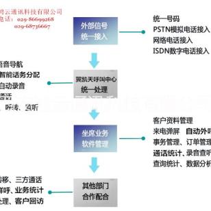 从中国人寿车险官网看保险理财策略