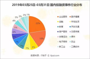 深度解析——天山生物（300313.SZ）的投资价值与风险评估