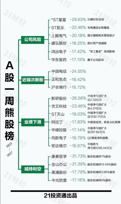 深度解析——天山生物（300313.SZ）的投资价值与风险评估