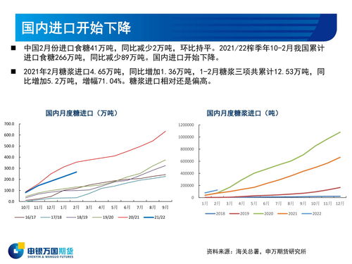 风电概念股投资策略分析与展望