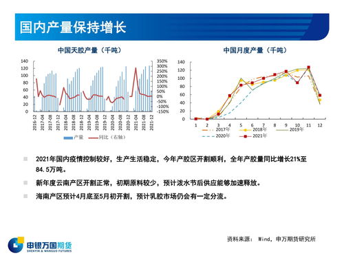 风电概念股投资策略分析与展望