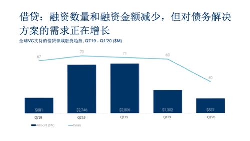 现代投资股份有限公司的投资分析与前景展望