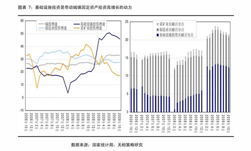 创业板股票代码规则及其投资策略