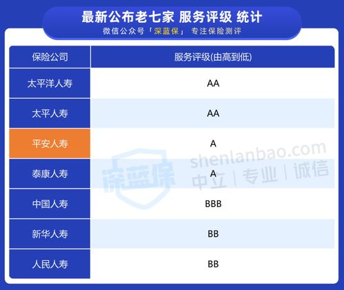 私家车保险购买指南，全面解析与策略