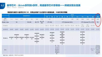 国泰君安上市时间解析与投资价值分析